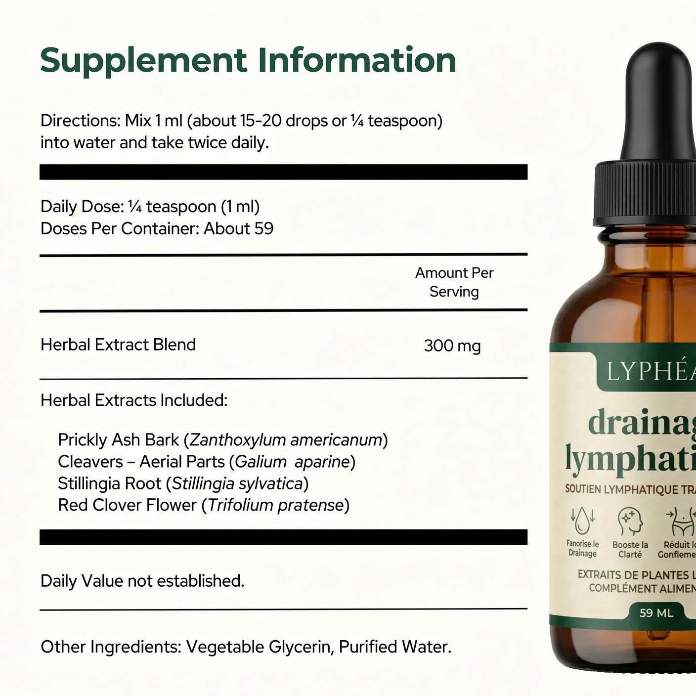 Lymphatic Drainage Drops
