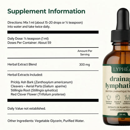 Lymphatic Drainage Drops
